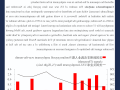 2024年11月美国非农点评：失业率逼近年内高位，12月降息仍有可能